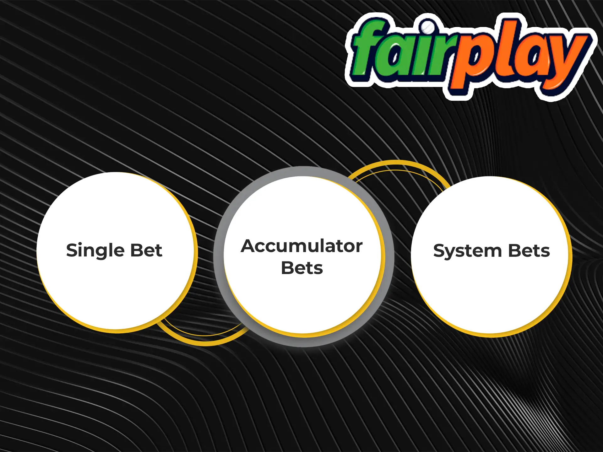 Decide on the type of bet as this plays an important role at Fairplay Bookmaker.